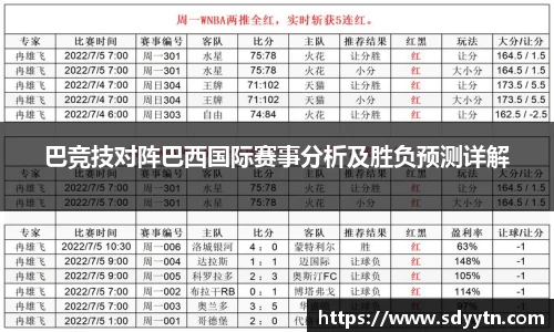 巴竞技对阵巴西国际赛事分析及胜负预测详解